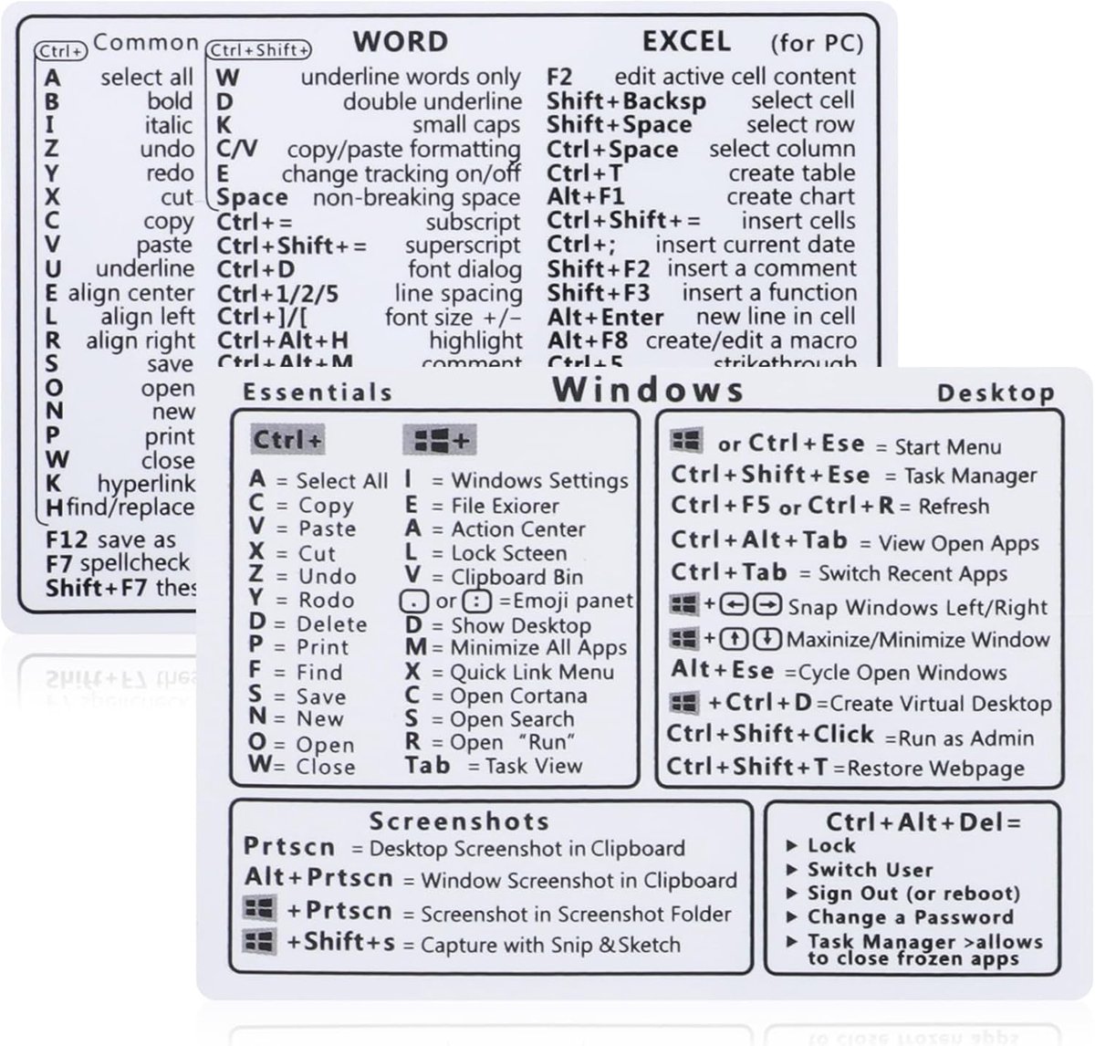 2x Snelkoppeling Stickers voor Laptop PC: Word & Excel Toetsenbord Referentie