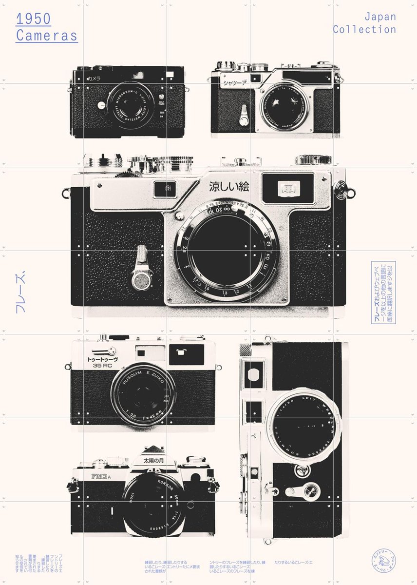 IXXI Cameras, Florent Bodart - 100 x 140 cm - Gratis ophangtool - Grote wanddecoratie en posters - Grafisch Ontwerp, Vintage, Art Deco, Illustraties