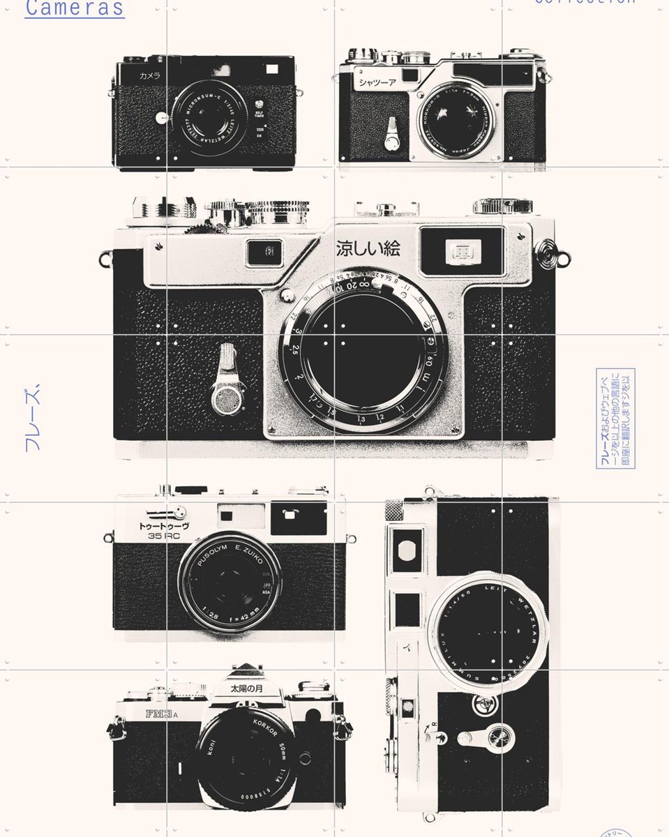 IXXI Cameras, Florent Bodart - 80 x 100 cm - Gratis ophangtool - Grote wanddecoratie en posters - Grafisch Ontwerp, Vintage, Art Deco, Illustraties