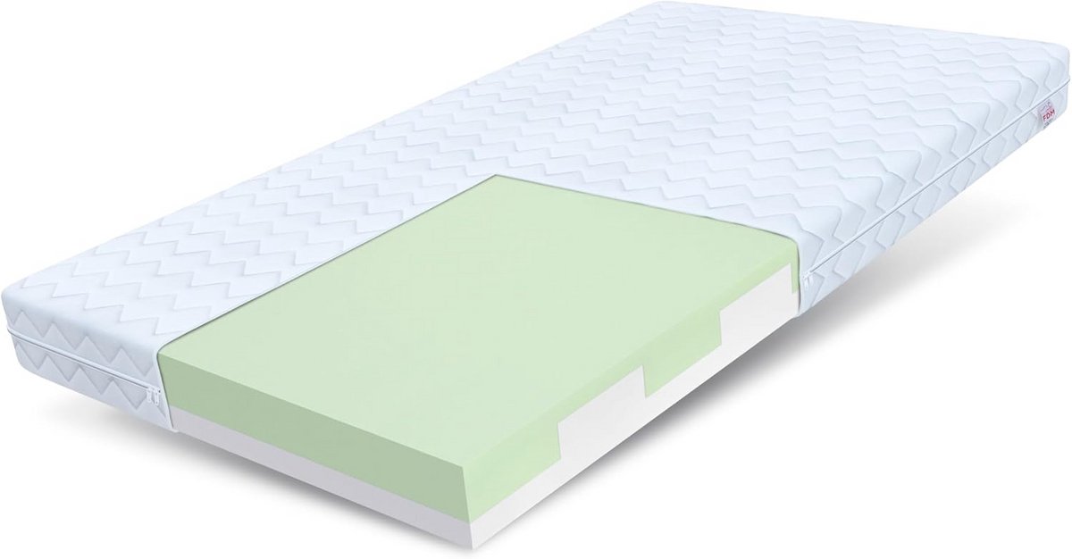 Kindermatras Schuim 80x180 cm H3 Middenhard HR-Comfortschuim met Afneembare Wasbare Hoes