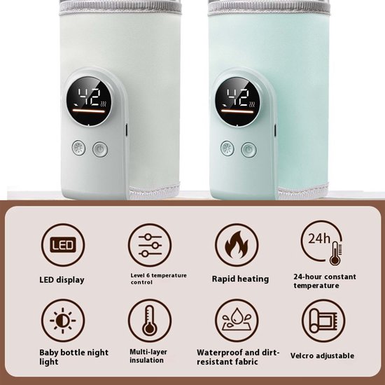 Draagbare flessenwarmer met AI-gestuurde, nauwkeurige temperatuurregeling voor snelle verwarming, zodat u altijd en overal comfortabel kunt voeden. Instelbare capaciteit voor het verwarmen van melk zonder water (wit). — afbeelding 2