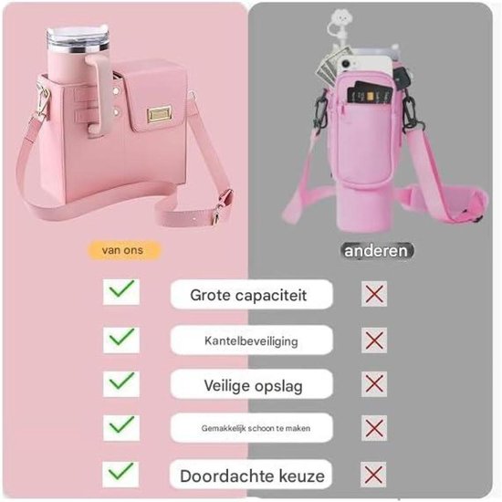 longziming - Waterfles crossbody tas - Draagbare waterfles tas - Waterfles draagtas - PU leder - Verstelbare schouderriem - Geschikt voor Stanley beker - Handig draagontwerp - Roze — afbeelding 3