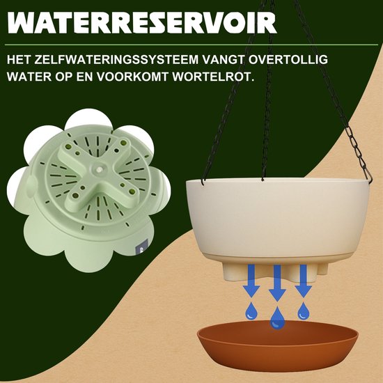 Pot suspendu avec drainage - Zwart - Ø 24 cm x H 15 cm - Convient également comme pot de fleurs - Pour l'intérieur et l'extérieur - Réservoir d'eau