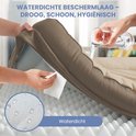 Waterdichte beschermlaag van hondenkussen wordt getest met water.
