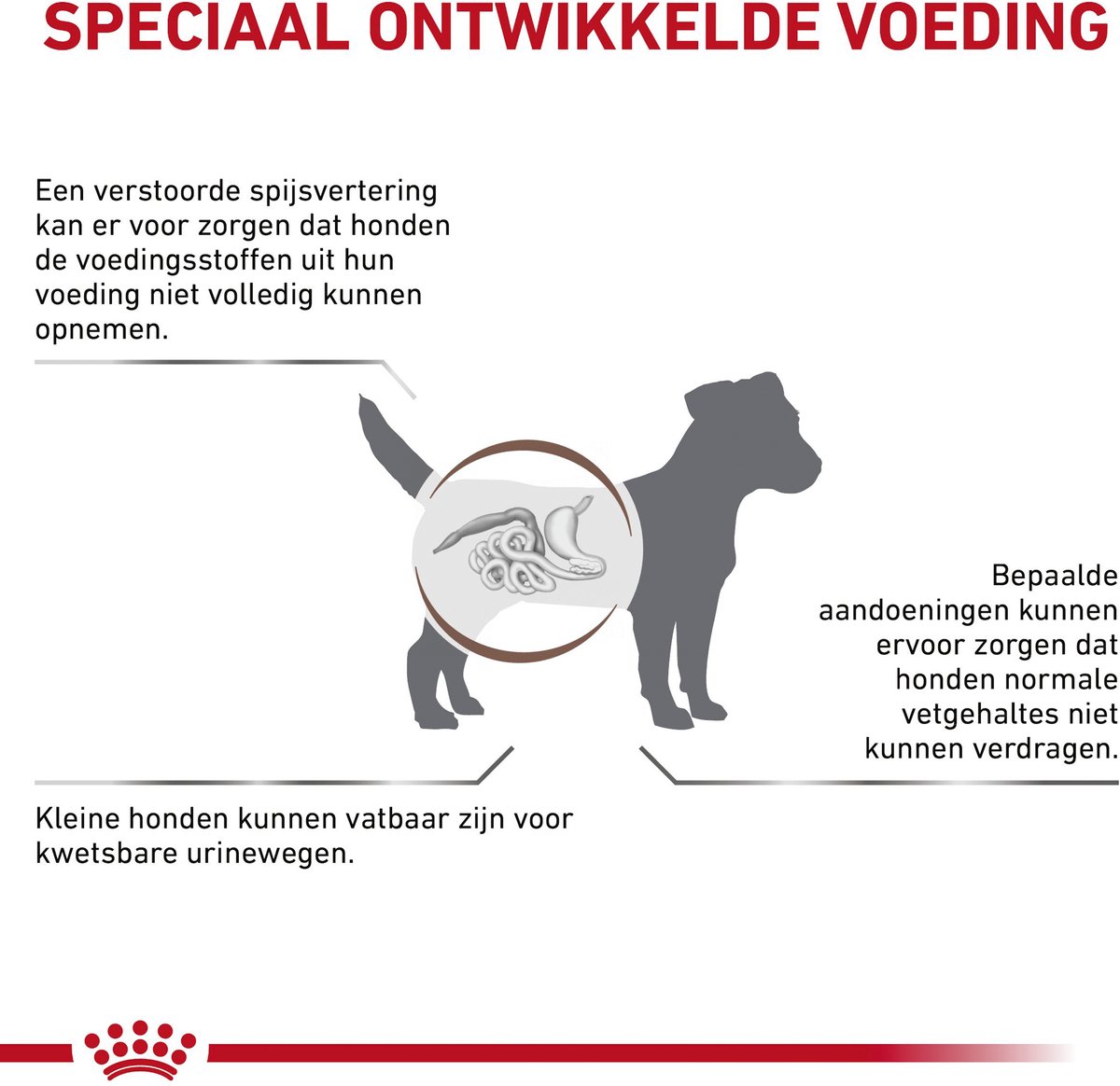 ROYAL CANIN Gastrointestinal - Hondenvoer thumbnail 5