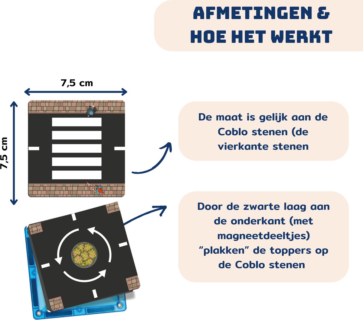 Coblo Magneet Toppers Wegen 60 stuks - Magnetische Wegen - Magnetisch speelgoed - Educatief speelgoed - Cadeau kind - Speelgoed 3 jaar t/m 12 jaar — afbeelding 13