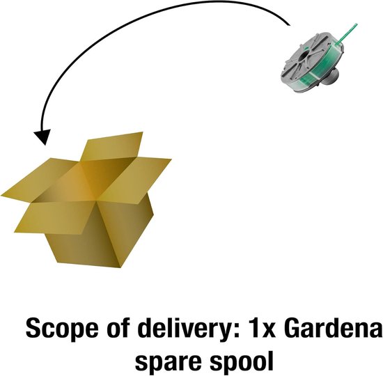 reservedraadspoel: Verwisselbare draadspoel voor GARDENA turbotrimmer art.nr. 9811, reserveonderdeel voor grastrimmer (5309-20) — afbeelding 3