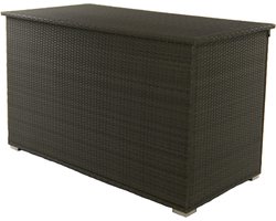Kussenbox XL 850 l met aluminiumframe waterdicht.