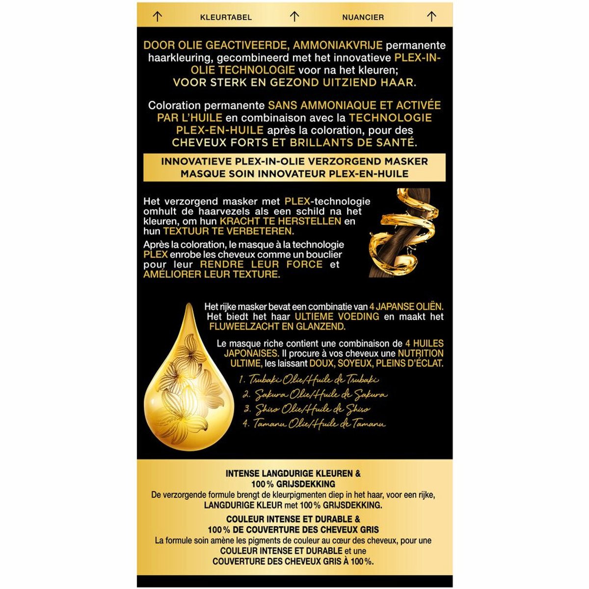 Syoss Oleo Intense Haarverf 7-56 Mokka Donkerblond - 2 x - Voordeelverpakking