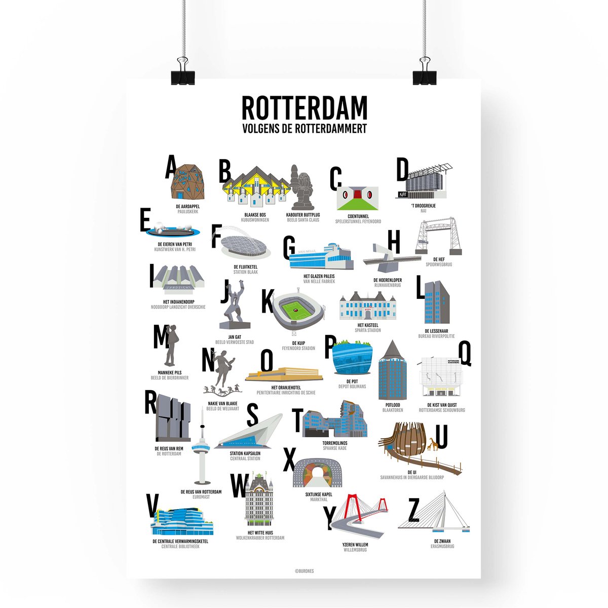 Artprint Rotterdam volgens de Rotterdammert - 61 x 91 cm. - Rotterdamse bijnamen - Rotterdam ABC poster - Rotterdamse gebouwen illustraties