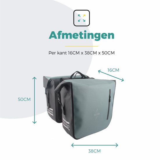 Voltano Dubbele Fietstas Rolltop Luxe E-bike - Zwart / Mintgroen - 48 Liter - 100% Waterdicht - Fietstassen Elektrische Fietsen