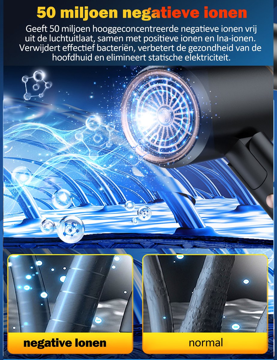 ibettertec - Fohn - Haardroger Ionen - Vouwbare - 2400 W - met 3 stylingmondstukken en 6 temperatuurinstellingen - opvouwbare haardroger - Zwart thumbnail 4