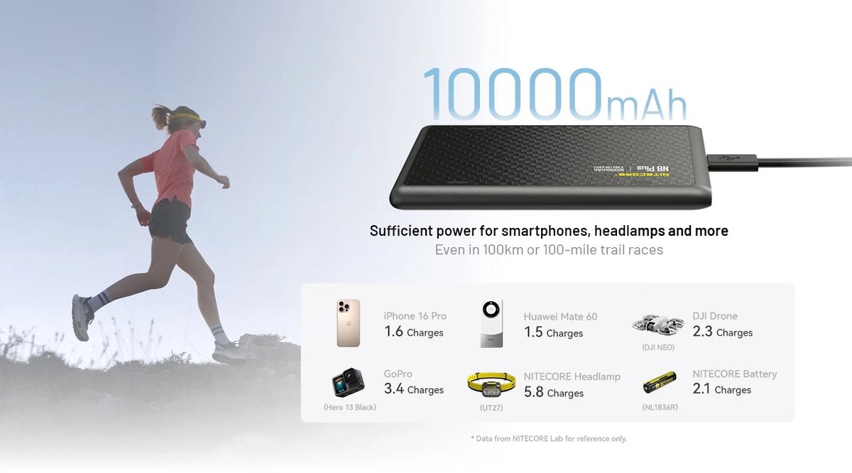 Nitecore NB Plus Powerbank met Hoge Capaciteit - afbeelding 3