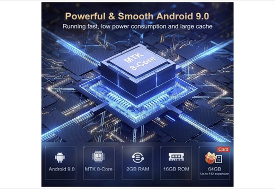 Reproductor P4 Bluetooth con Bluetooth y WiFi, Reproductor de úsica