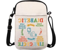 Diabetes Insulin Crossbody Tas - Diabetische Schoudertas voor Diabetes Bewustzijn - Cadeau voor Diabetesbestrijding