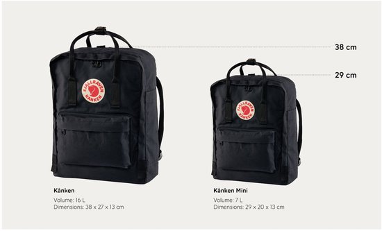 Zwarte Kanken en Kanken Mini rugzakken naast elkaar met afmetingen.