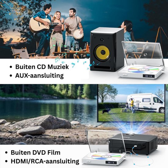 DailySupplies® DVD Speler met HDMI - Externe DVVD Speler - Wit van DailySupplies® — afbeelding 4