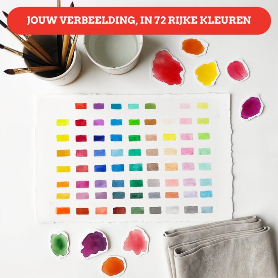 Mikkelhus Aquarelverf Set - 72 kleuren aquarelverf met 20 blanco ansichtkaarten en kwast