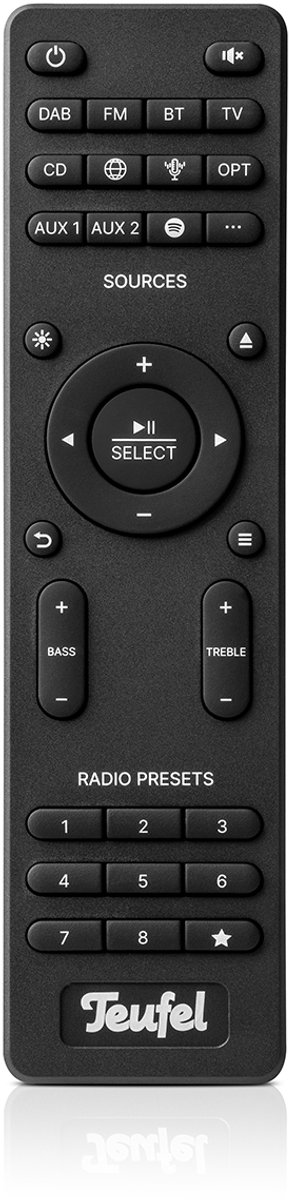 Teufel Ultima 20 KOMBO 3 SE - Chaîne HiFi Stéréo Avec