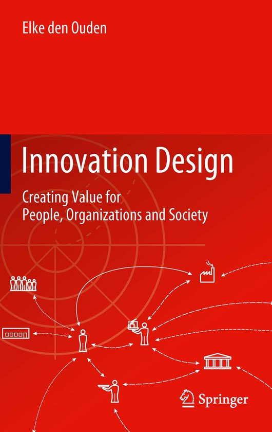 Innovation Design - cover