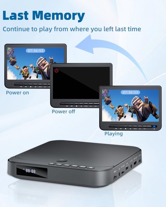 RFWR® Mini DVD-speler HDMI 1080P voor Televisie met USB/TF-kaartondersteuning van RFWR® — afbeelding 2