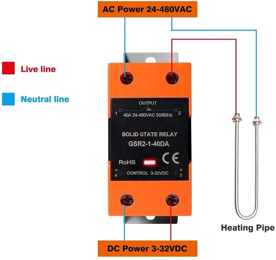Allecto Plus - Semiconductor Relay met Koeler - SSR Semiconductor Relay ...