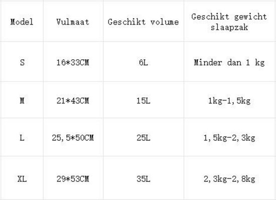 Slaapzak compressiezak - XL - 35L - 29*53CM - Geschikt voor slaapzakken met een gewicht van 2,3kg-2,8kg - Waterdichte, ultralichte, compacte ruimtebesparende uitrusting - Geschikt voor kamperen, reizen en buitenactiviteiten van Merkloos — afbeelding 5