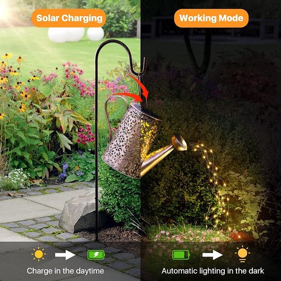 Solpex Buitenverlichting op zonne-energie, waterdichte tuinverlichting