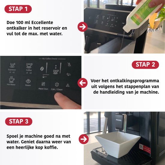 Stappenplan voor het ontkalken van een koffiemachine met Eccellente ontkalker. Stappen 1, 2 en 3.