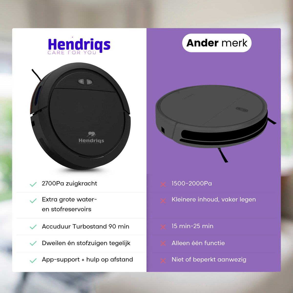Hendriqs® Robotstofzuiger met Dweilfunctie en Laadstation - Geschikt voor Huisdieren - Tot 243 Minuten Accuduur & Krachtige Zuigkracht - Elektrische Stofzuiger Robot - Dweilrobot - Vacuum Cleaner — afbeelding 7