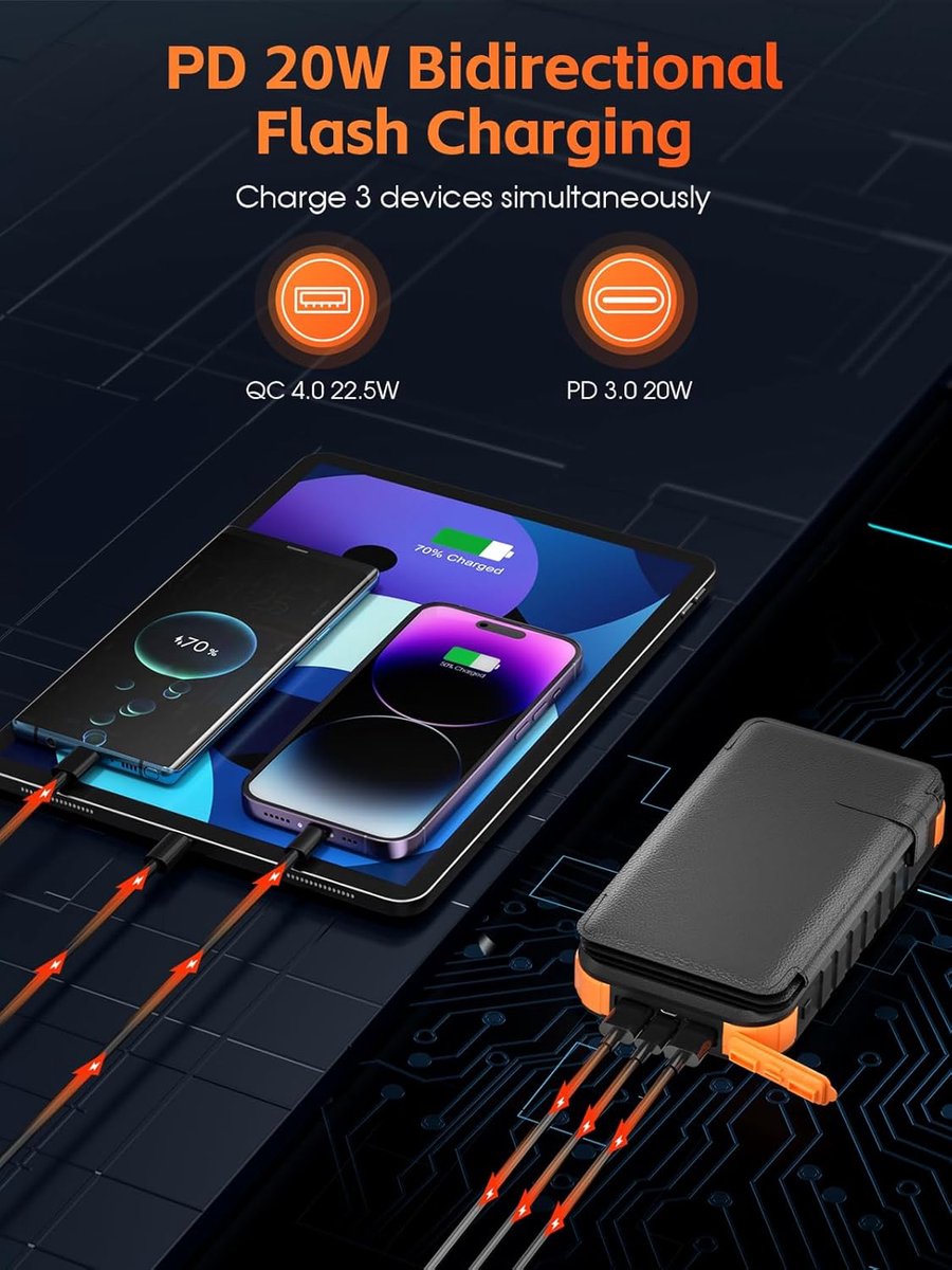 Sounix Powerbank Zonne-energie - Solar - afbeelding 3