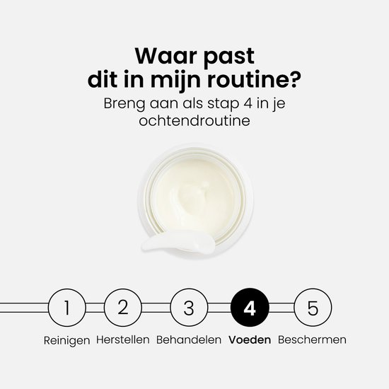 Pot crème met spatel, stap 4: Voeden in je ochtendroutine.