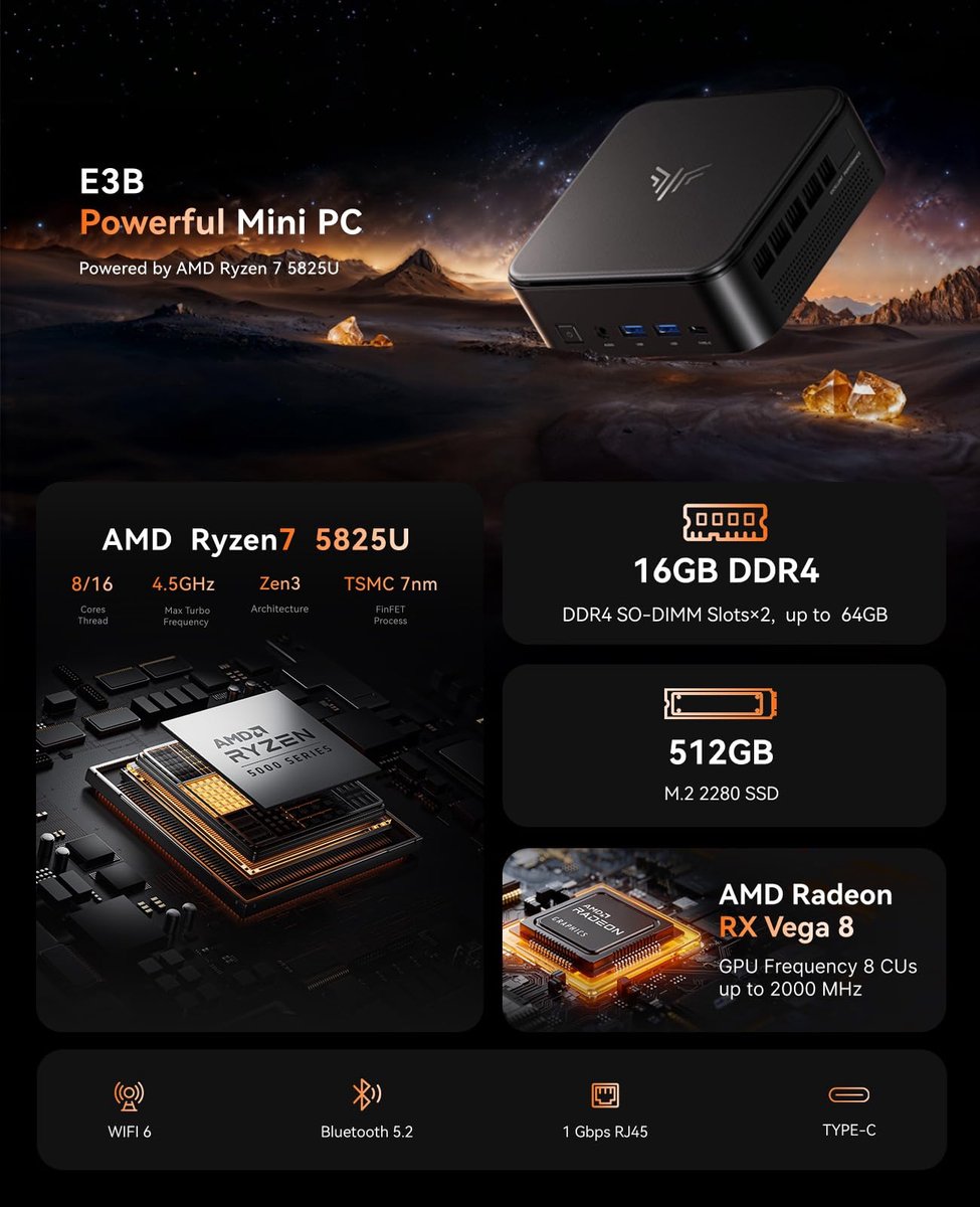 NiPoGi E3B Mini PC,mini pc's met Windows 11 Pro,ΑΜD Ryzen 7 5825U