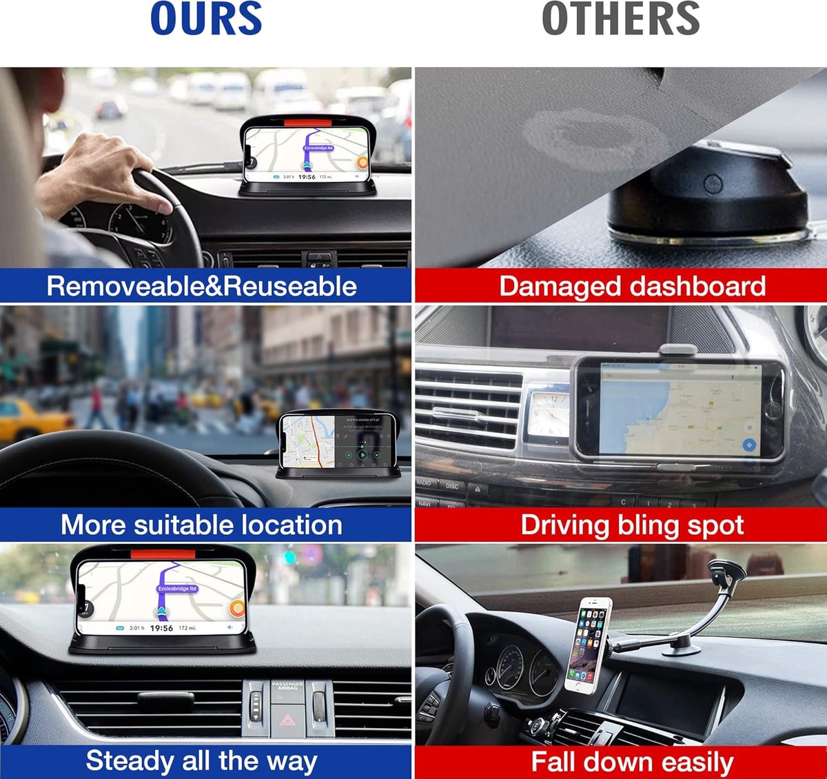 Auto Telefoon Houder, Dashboard Mount, Antislip Beanbag Wrijving GPS Houder Geschikt voor Garmin Nuvi TomTom – foto 4