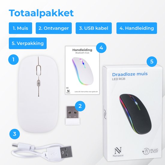 De draadloze muis set bevat: witte muis, USB ontvanger, USB kabel, handleiding en verpakking.