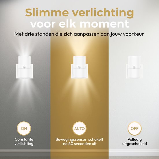 Wit nachtlampje met 3 standen: ON, AUTO (na 60s uit) en OFF.