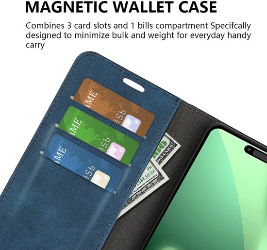 Blauw telefoonhoesje met 3 pasjes en 1 vak voor geld.