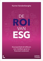 De ROI van duurzaamheid