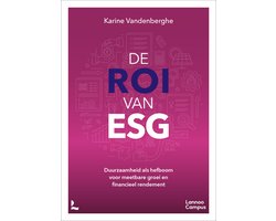 De ROI van duurzaamheid