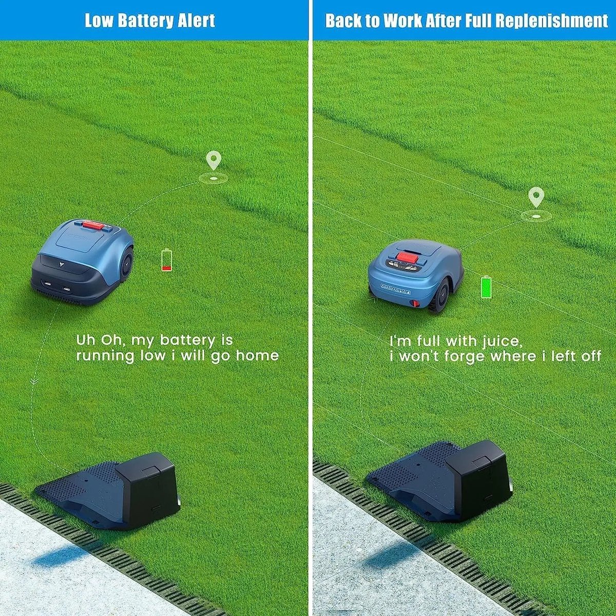 Afbeelding 2 van Robot Grasmaaier – Robotmaaier – Automatische Grasmaaier – Slimme Grasmaaier – Elektrische Grasmaaier – Tot 1000 m² – App Bediening & IPX5 Waterdicht