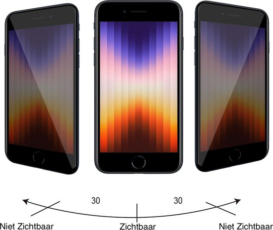 Coque iPhone SE 2022 + Protecteur d'écran privé iPhone SE 2022 - Tempered Glass de confidentialité - Coque arrière Rose