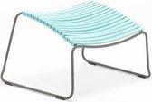 Click Footrest kruk schuin - mint