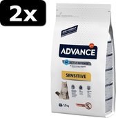 2x ADVANCE CAT ADULT SENSITIVE 1,5KG