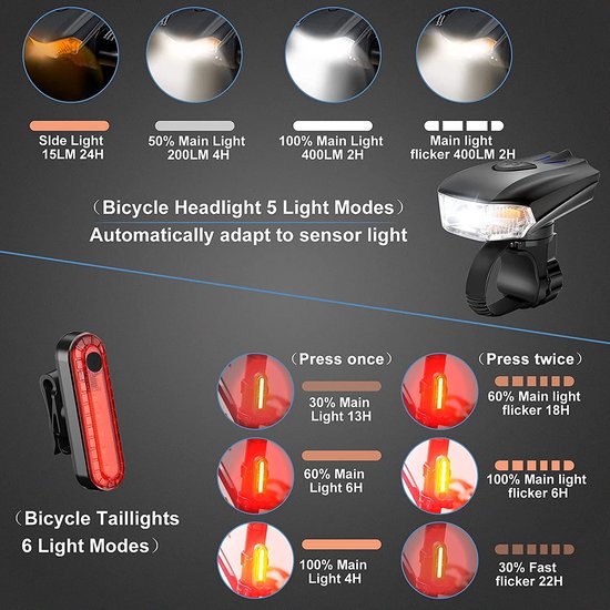 Fietslampen,KRACHTIGE lumen — afbeelding 2