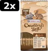 2x CUNI FIT PURE 5KG