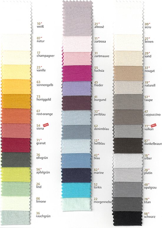 Hoeslaken Jersey Plus-Leinen-90 x 200