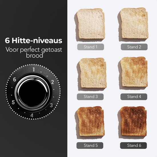KitchenBrothers Retro Broodrooster - PFAS en BPA Vrij - Toaster - 6 Warmteniveaus - 2 Extra Brede Sleuven - 815W - Zwart