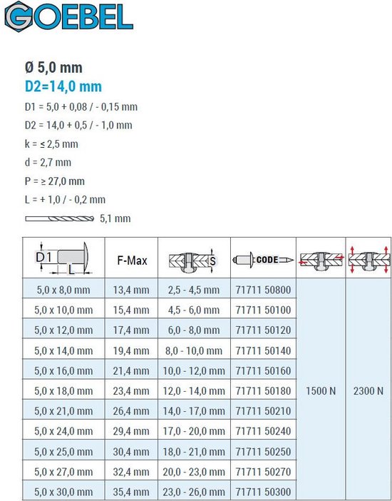 GOEBEL® - 250 x Rivets aveugles 4,8 x 30 mm - Aluminium AlMG 5, 0