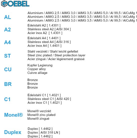 GOEBEL® - 250 x Rivets aveugles 4,8 x 25 mm - Inox A2 / Inox A2 - Tête fraisée - STANDARD - 7035148250 - ISO15984 - Rivet aveugle