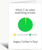 What I do when something breaks: 1) try to fix it myself, 2 ) ask dad - Vaderdag kaart - Wenskaart met envelop - Vaderdag - Father's Day - Dad - Papa - Grappig - Engels